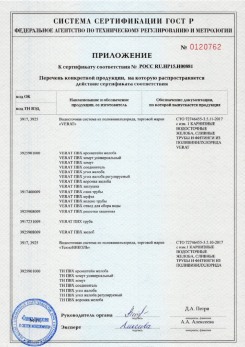 2020.02.06 Киржач - Изделия системы водосточной: водосточные желоба, сливные трубы, фитинги.