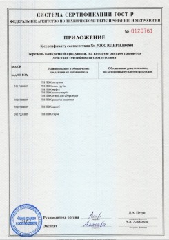 2020.02.06 Киржач - Приложение 1 к сертификату изделия системы водосточной.